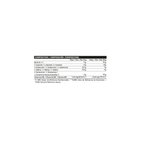 IO GENIX GLUTA + BCAAS ZERO 500GR
